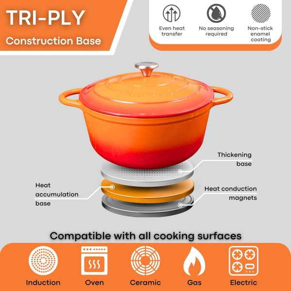 Cast Iron Dutch Oven with Lid – Non-Stick Ovenproof, Enamelled Casserole Pot –Oven Safe up to 500° F Sturdy Dutch Oven Cookware – Orange, 6.4-Quart, 28cm – by Nuovva - Image 7